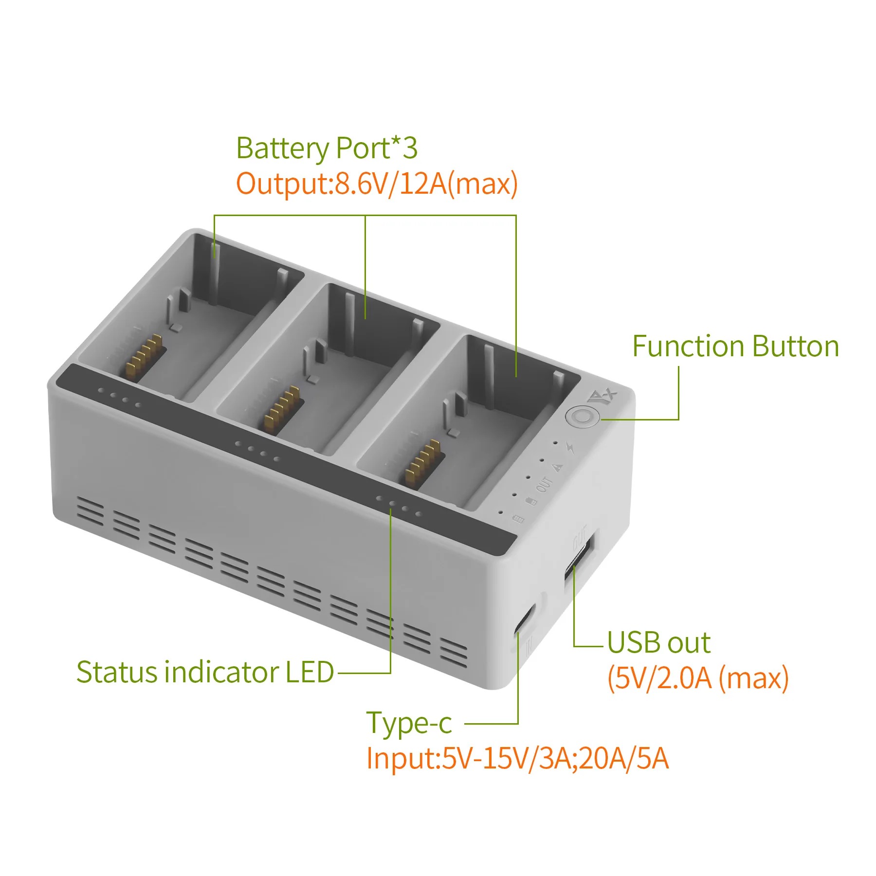 شاحن ذكي ثلاثي الاتجاهات بقوة  - مراجعة Drone Battery Smart وسعره