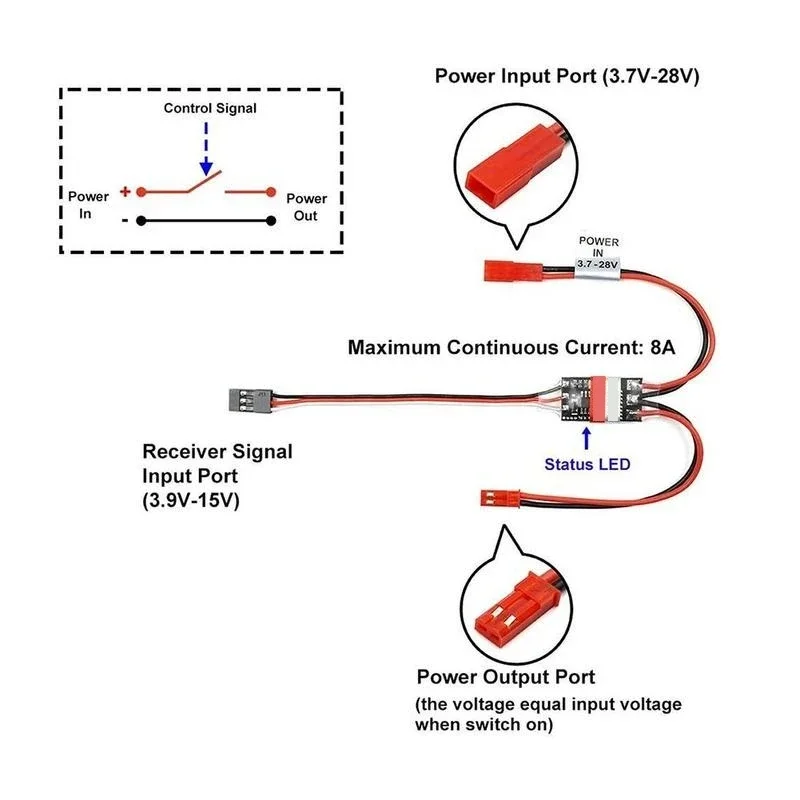 مفتاح إلكتروني عالي التيار 2-2 - مراجعة Drone Battery High Voltage وسعره